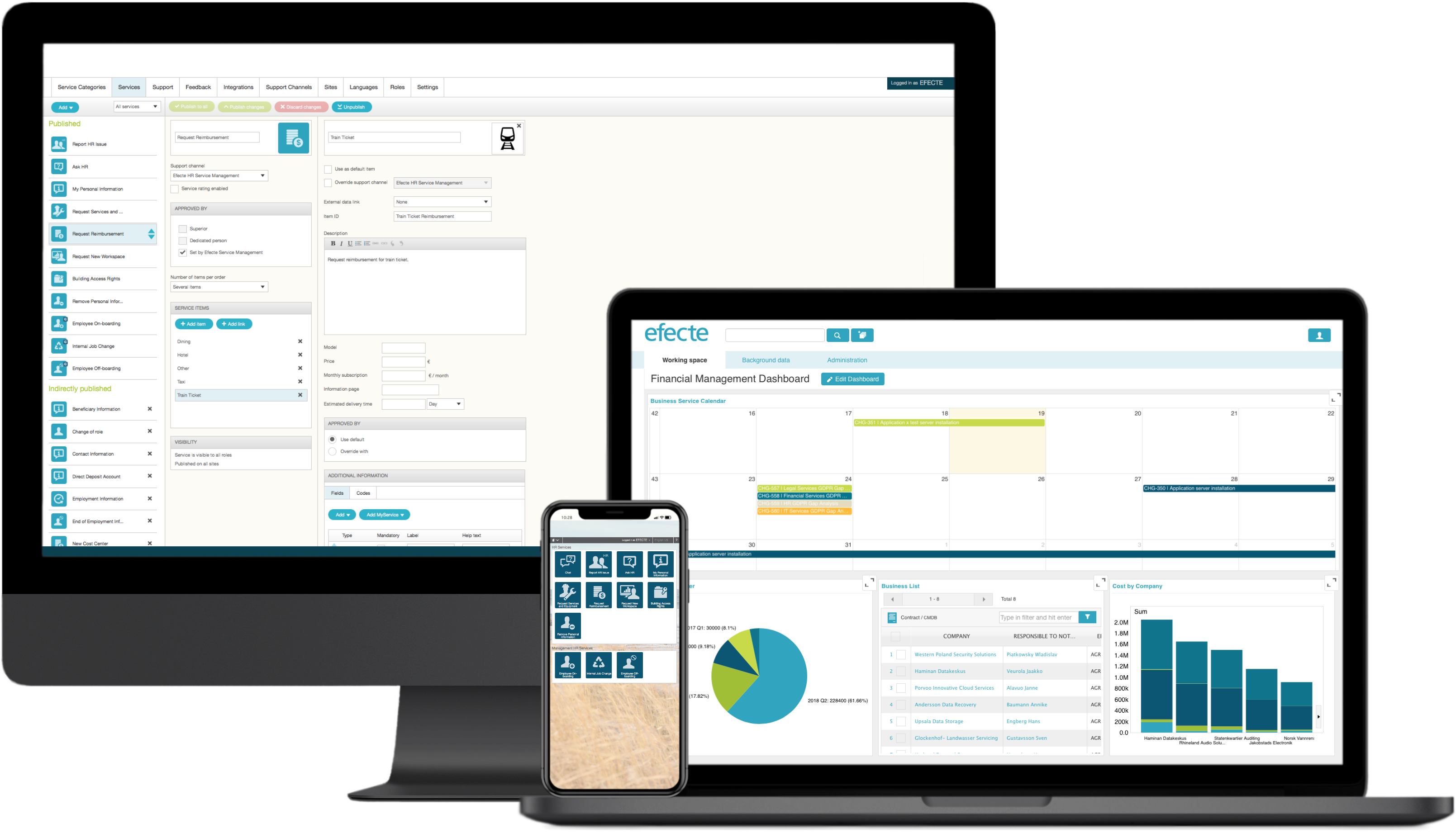 Solutions For Enterprise Service Management