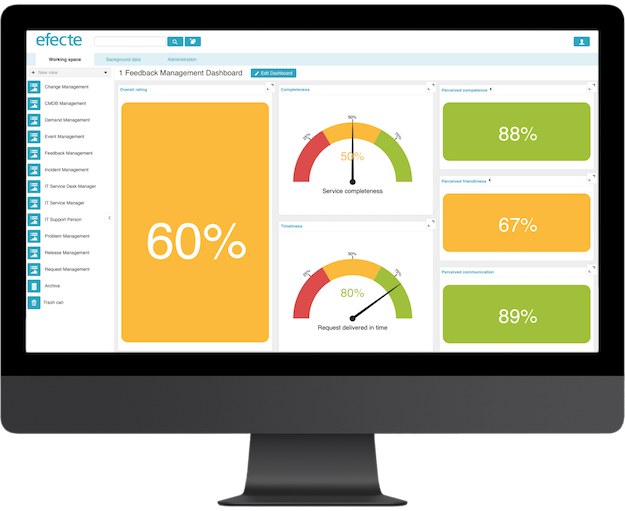 ITSM_ServiceManagment_Feedback_iMac_Center_625px