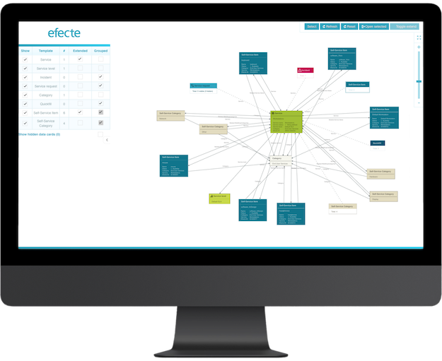 ITSM_ServiceManagment_ServiceCatalog_iMac_Center_625px