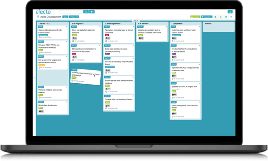 Agile Development Kanban Board-1-1