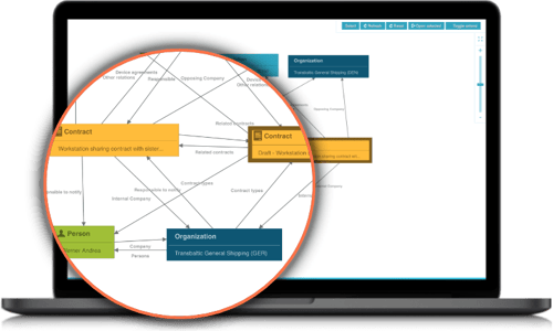 Efecte Contract _Management_VA_sample_4