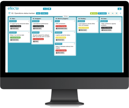 Efecte Crisis Ops Kanban Board