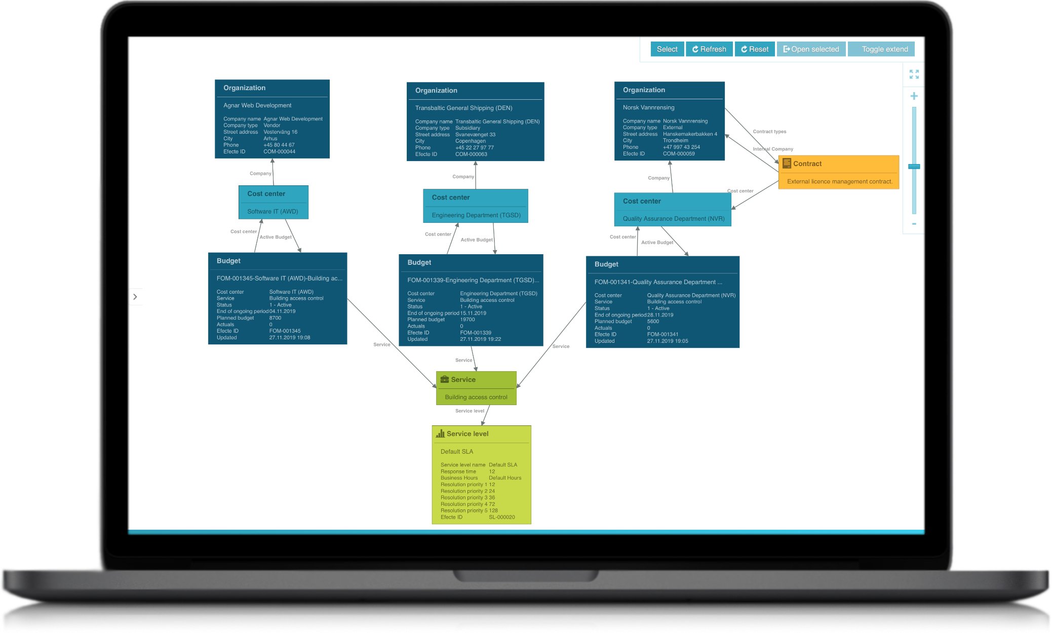 Efecte_Visual_Analyzer-Financial_Operations_ Management-Full