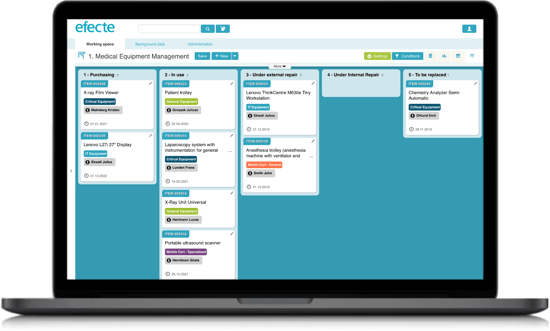 Enterprise Asset Management - Medical Kanban