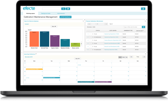 Enterprise Asset Management - Task Scheduling