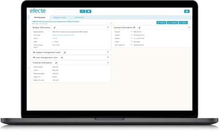 Financial Budgeting Planning Assessments