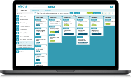 Orchestrate Daily Work Kanban