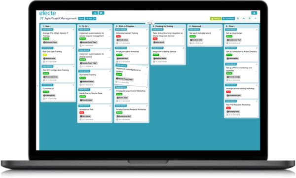 Project Management Kanban Board