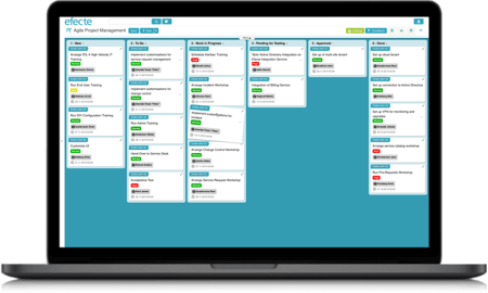 Project Management Kanban