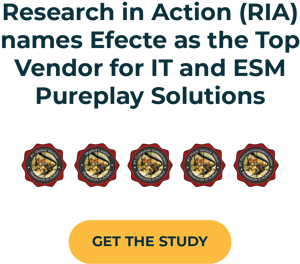 RiA study Navigation Content