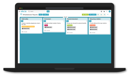 whistleblower-kanban-board whistleblower-kanban-board