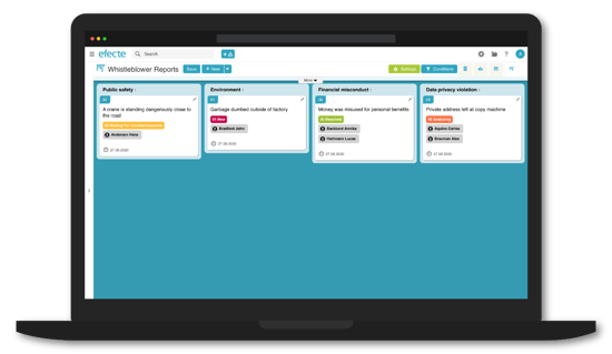 whistleblower-kanban-board