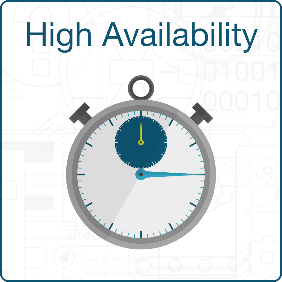 High availability icon