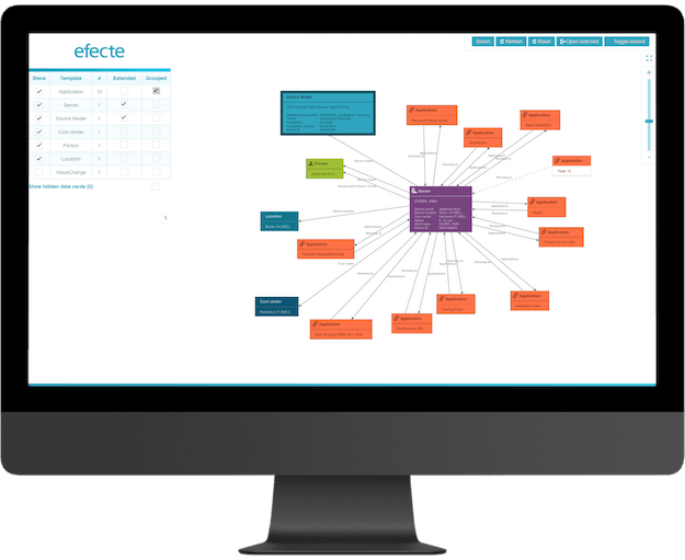 ITSM_ServiceManagment_CMDB_iMac_Center_625px