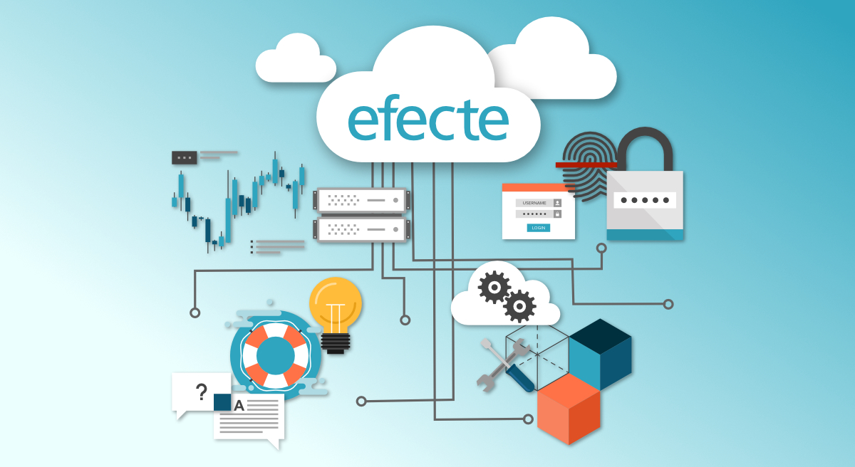 Integrate with Efecte REST API